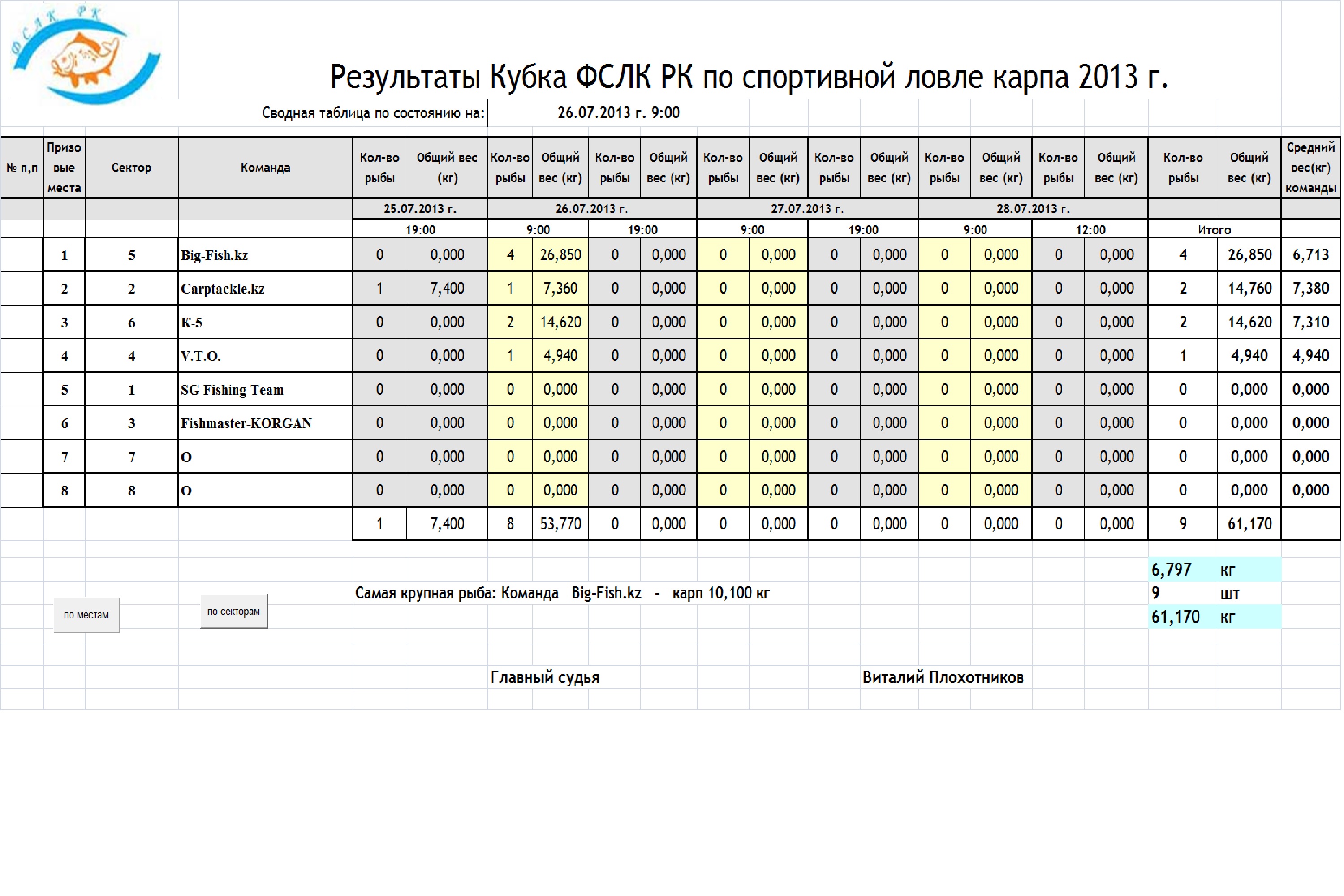 26,07,2013 г  9,00.jpg