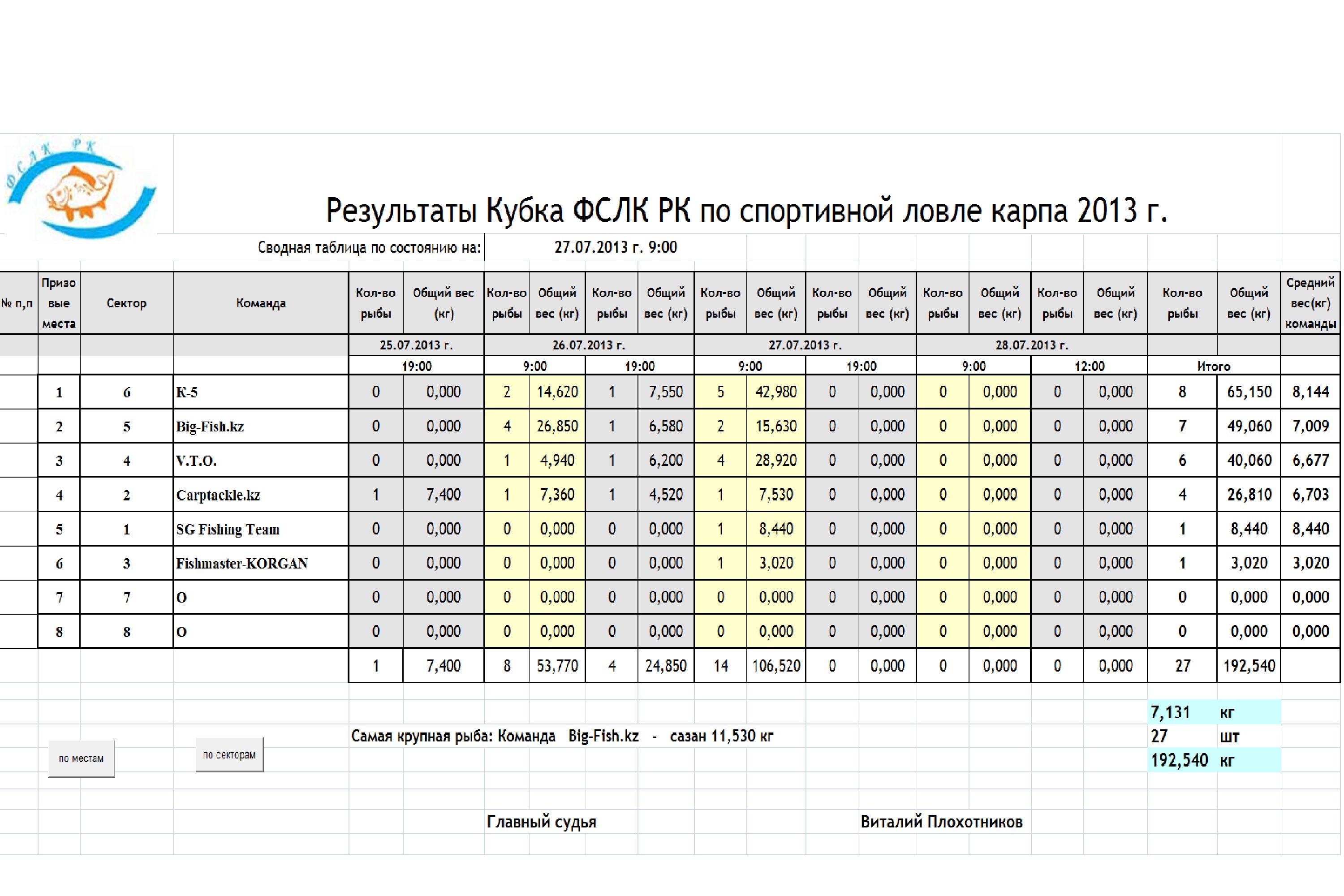 27,07,2013 г, 9,00.jpg