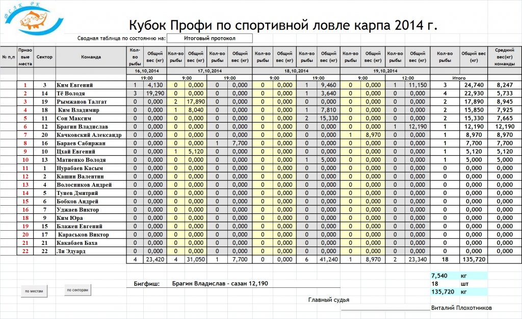 итоговый.jpg