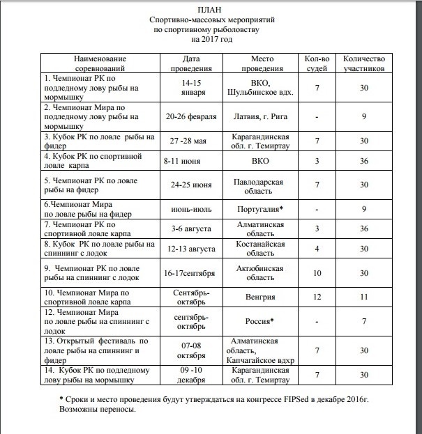 календарь ФСР РК+ФСЛ ПВ+ ФСЛК 2017.jpg