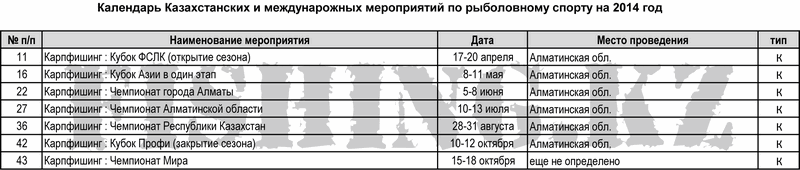 карпфишинг.gif