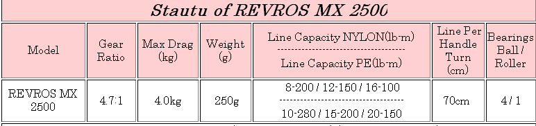 Revros.jpg