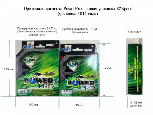 Power Pro, как отличить подделку